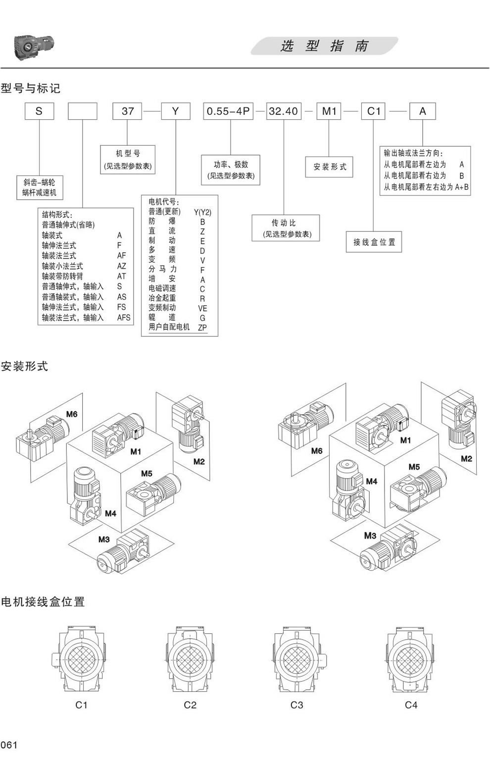 S系列減速機型号表示方法：S37-Y0.55-4P-32.40-M1-C1-A, 安裝形式M1，M2，M3，M4，M5，M6,接線盒位置C1，C2，C3，C4