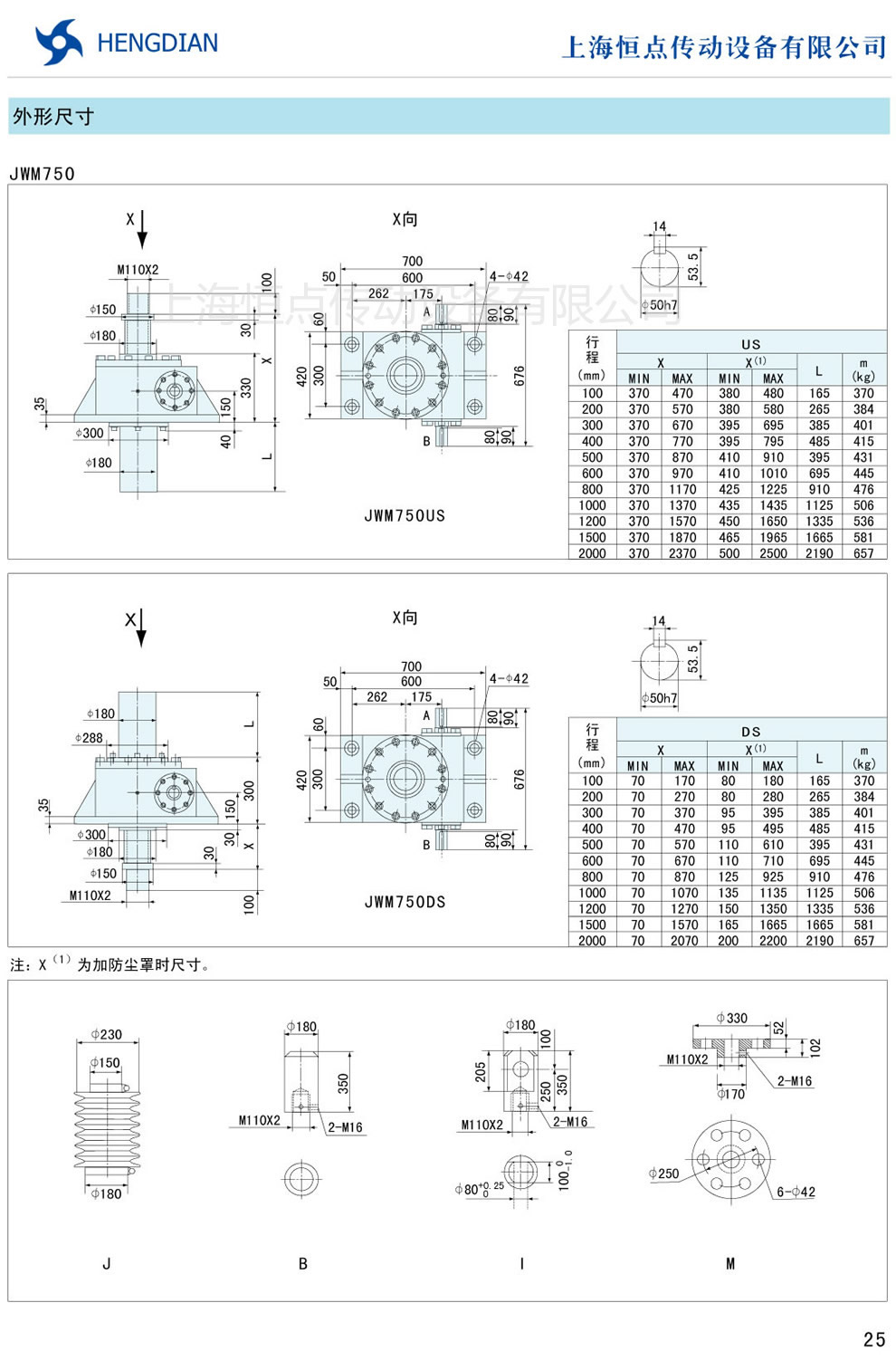 JWM螺旋升降機的外形尺寸 JWM750