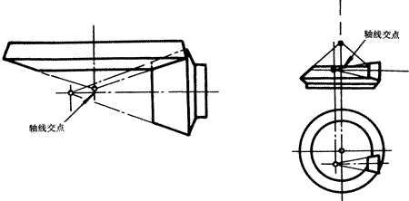 齒輪基本術語錐齒輪、準雙曲面齒輪及其齒輪副