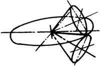 齒輪基本術語錐齒輪、準雙曲面齒輪及其齒輪副