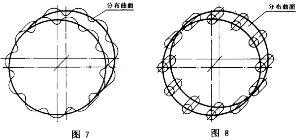 擺線針輪行星傳動 基本術語一般定義