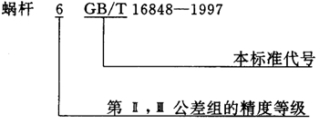 蝸杆副的側隙規定、圖樣标注