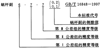 蝸杆副的側隙規定、圖樣标注
