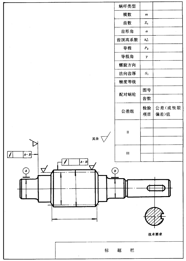 圓柱蝸杆、蝸輪圖樣上應注明的尺寸數據圖例