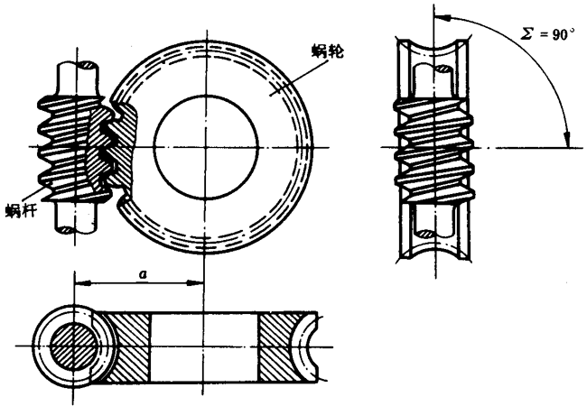 圓柱蝸杆、蝸輪術語及代号圓柱蝸杆傳動