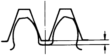 圓柱蝸杆、蝸輪術語及代号圓柱蝸杆傳動