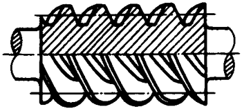 圓柱蝸杆、蝸輪術語及代号圓柱蝸杆