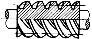 圓柱蝸杆、蝸輪術語及代号圓柱蝸杆