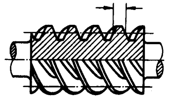 圓柱蝸杆、蝸輪術語及代号圓柱蝸杆