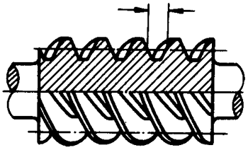 圓柱蝸杆、蝸輪術語及代号圓柱蝸杆