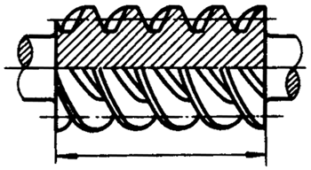 圓柱蝸杆、蝸輪術語及代号圓柱蝸杆