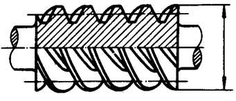 圓柱蝸杆、蝸輪術語及代号圓柱蝸杆