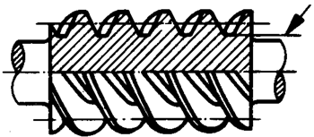 圓柱蝸杆、蝸輪術語及代号圓柱蝸杆