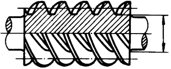 圓柱蝸杆、蝸輪術語及代号圓柱蝸杆