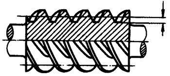 圓柱蝸杆、蝸輪術語及代号圓柱蝸杆
