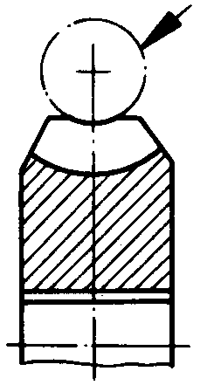 圓柱蝸杆、蝸輪術語及代号蝸輪
