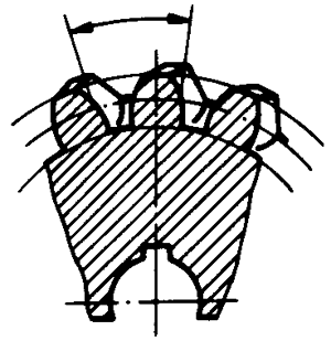 圓柱蝸杆、蝸輪術語及代号蝸輪
