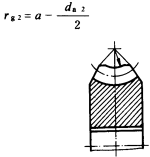 圓柱蝸杆、蝸輪術語及代号蝸輪