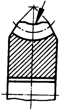 圓柱蝸杆、蝸輪術語及代号蝸輪