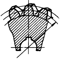 圓柱蝸杆、蝸輪術語及代号蝸輪
