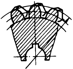 圓柱蝸杆、蝸輪術語及代号蝸輪