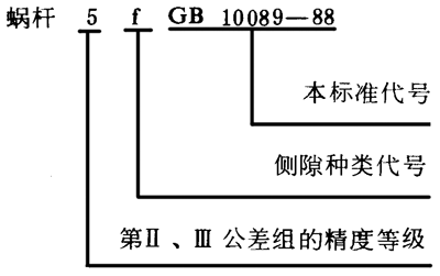 圓柱蝸杆、蝸輪精度圖樣标注