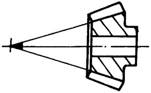錐齒輪和準雙曲面齒輪術語點、曲線和曲面