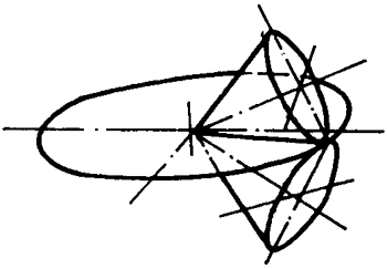 錐齒輪和準雙曲面齒輪術語點、曲線和曲面