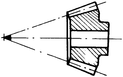 錐齒輪和準雙曲面齒輪術語點、曲線和曲面