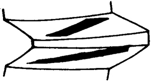 錐齒輪和準雙曲面齒輪術語加工方法、輪齒接觸、檢查和試驗