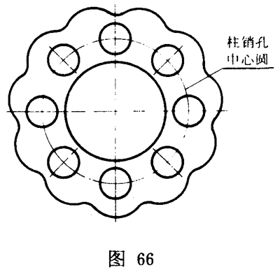 擺線針輪行星傳動 基本術語擺線齒輪