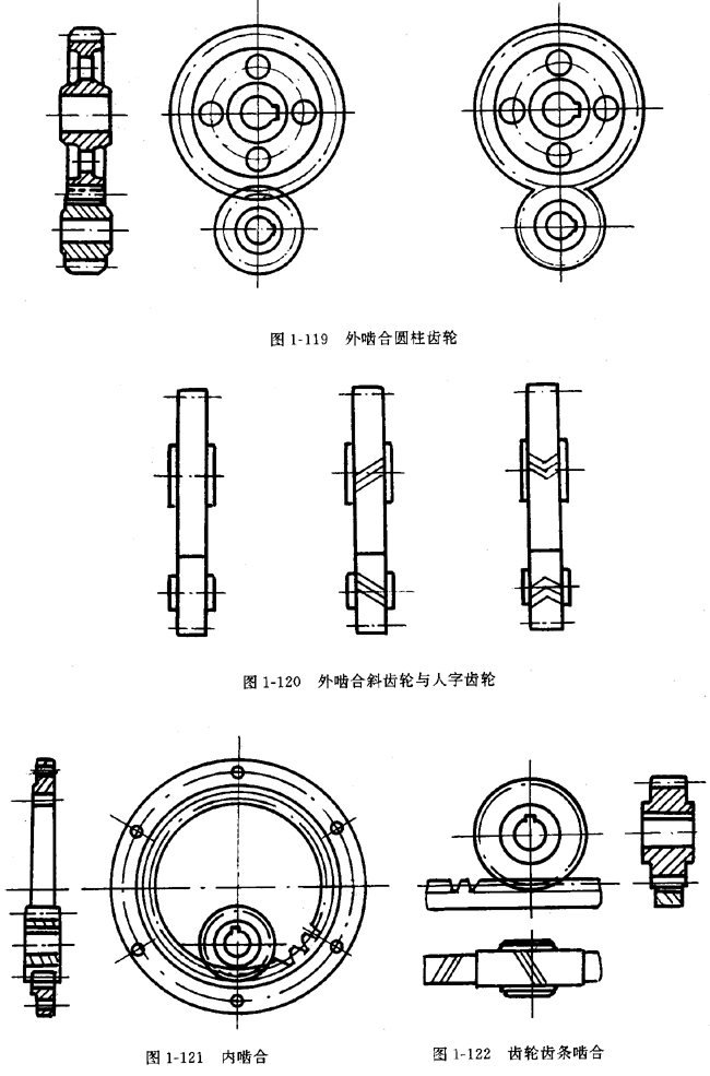 鏈輪的畫法、齒輪、蝸輪、蝸杆齧合畫法