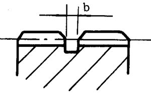 插齒、滾齒退刀槽