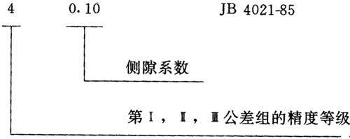 圓弧圓柱齒輪精度其他、圖樣标注
