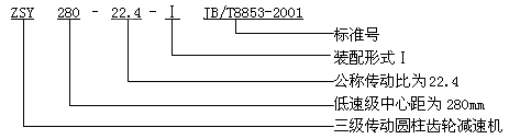 ZSY、ZSZ圓柱齒輪減速機概述及特點、型号、規格及其表示方法