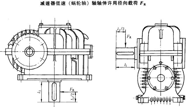 減速器低速（蝸輪軸）軸軸伸許用徑向載荷FR