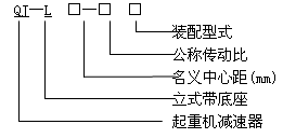 QJ-L型起重機立式減速器工作條件、型式、型号标記