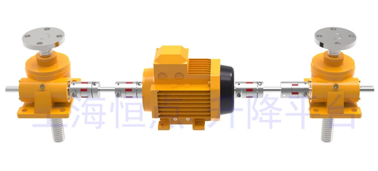 SWL系列直線型升降平台，電機居中實物圖