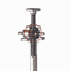 以右側蝸杆爲例，面對著蝸杆時，蝸杆順時針旋轉，絲杆下降；蝸杆逆時針旋轉，絲杆上升。