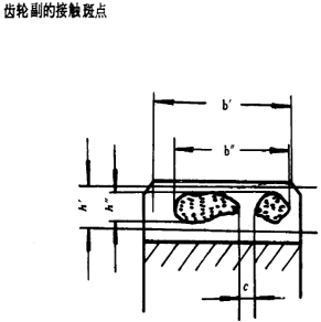 漸開線圓柱齒輪精度齒輪、齒輪副誤差及側隙的定義和代号