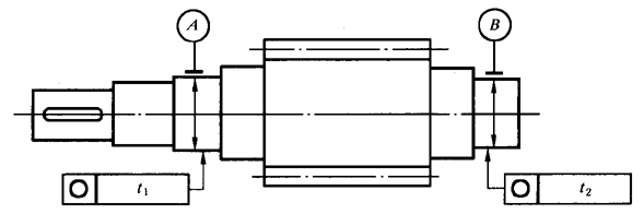 圓柱齒輪 檢驗實施規範 第3部分：齒輪坯、軸中心距和軸線平行度齒輪坯的精度