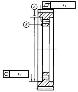 圓柱齒輪 檢驗實施規範 第3部分：齒輪坯、軸中心距和軸線平行度齒輪坯的精度