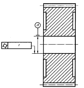 圓柱齒輪 檢驗實施規範 第3部分：齒輪坯、軸中心距和軸線平行度齒輪坯的精度