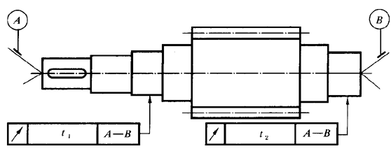 圓柱齒輪 檢驗實施規範 第3部分：齒輪坯、軸中心距和軸線平行度齒輪坯的精度
